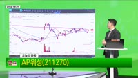 [생생한 주식쇼 생쇼] AP위성 (211270), 저궤도 위성 수혜 기대…목표가 14,500원 제시