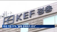 국내 기업, 96.9% "올해 경제위기 온다" 전망