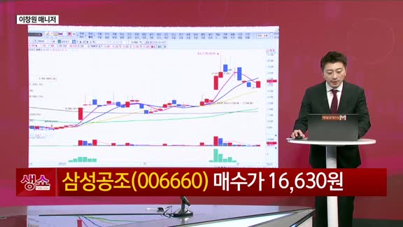 [생생한 주식쇼 생쇼] 삼성공조 (006660), 액침 냉각 관련주 주목