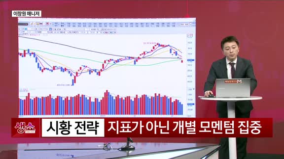 [생생한 주식쇼 생쇼] 모티브링크(463480) 신규 추천…변압기·방산 사업 확장 기대