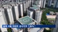 올해 서울 아파트 공시가격 7.86%↑…강남 일부 보유세 30%대 뛸 듯