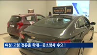 "여성·고령 점유율 확대…중소형차 수요 늘듯"