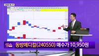 [생생한 주식쇼 생쇼] 동방메디컬 (240550), K뷰티·필러 시장 성장 기대…목표가 1만3천원 제시