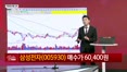 [생생한 주식쇼 생쇼] 삼성전자(005930), 지수 반등에 베팅…목표가 8만 원