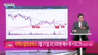 [생생한 주식쇼 생쇼] 클래시스 (214150), 인수 기대감 재부각…목표가 6만8500원