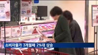 3월 소비자물가 2.1%↑…가공식품·공공서비스 상승 영향