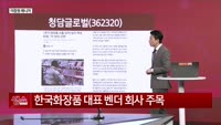 [생생한 주식쇼 생쇼] 청담글로벌 (362320), 중국 소비 기대감 속 저점 매수 기회…1차 목표가 6천원