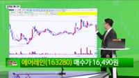 [생생한 주식쇼 생쇼] 에어레인 (163280), LNG·CCS 테마로 재주목…1차 목표가 1만9500원