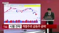 [생생한 주식쇼 생쇼] 북한 관광·정책 모멘텀 부각…모나용평 (070960) 주목