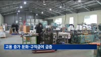 3월 고용보험 증가 폭 27년 만에 최저