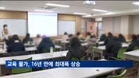교육 물가 2.9%↑…16년 만에 최대폭 상승