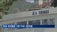 작년 국가채무 50조 늘어 1천175조…GDP 비율은 0.8%p 하락