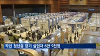 작년 청년층 장기 실업자 6만 9천명…5년 만에 증가세 전환