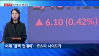 [집중취재] 주식·코인·환율 요동치는데…트럼프, 관세정책 '강경'