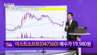 [생생한 주식쇼 생쇼] 김용환 매니저, 정책 테마로 '이스트소프트 (047560)' 공략…목표가 3만 원
