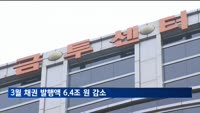 3월 채권 발행액 6.4조 원 감소