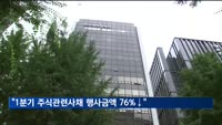"1분기 주식관련사채 행사금액 76% 급감"