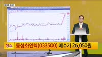 [생생한 주식쇼 생쇼] 김동호 매니저, 트럼프 관세 정책 수혜…동성화인텍 (033500) 신규 편입 제안
