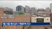 3월 서울 매수심리 7개월만에 최고…토허제 여파