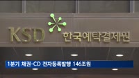 1분기 채권·CD 전자등록발행 146조원…작년 동기 대비 16% 증가