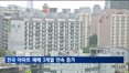 전국 아파트 매매 3개월 연속 증가…3월 거래액, 1월의 2배