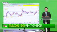 [생생한 주식쇼 생쇼] 김태윤 "정책 수혜 기대되는 하츠 (066130) 주목…목표가 6,250원"