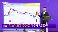 [생생한 주식쇼 생쇼] 딥노이드 (315640), AI 의료정책 수혜 기대…1차 목표가 1만2천원