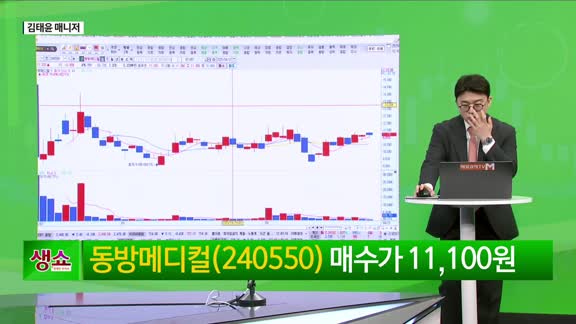 [생생한 주식쇼 생쇼] 동방메디컬(240550), 브라질 승인 기대감에 신규 편입