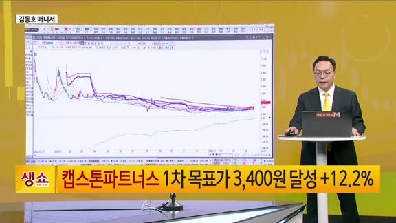 [생생한 주식쇼 생쇼] LB인베스트먼트(309960), 정책 수혜 기대 ‘벤처 캐피탈’ 신규 편입