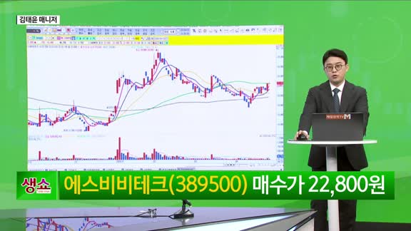 [생생한 주식쇼 생쇼] 에스비비테크 (389500), 휴머노이드 수혜 기대…감속기 국산화 주목