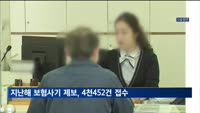 금감원 "지난해 보험사기 제보, 4천452건 접수"