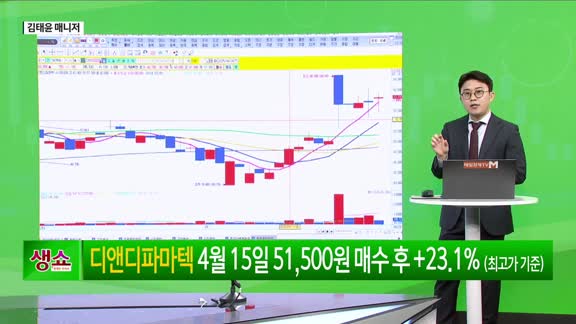 [생생한 주식쇼 생쇼] 피앤에스미캐닉스(460940), 보행 재활로봇 성장성 부각