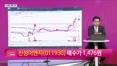[생생한 주식쇼 생쇼] 신성이엔지(011930), 태양광 EPC와 관세 혜택으로 수혜 기대