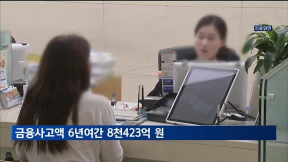 금융사고액 6년여간 8천423억…지난해 최대