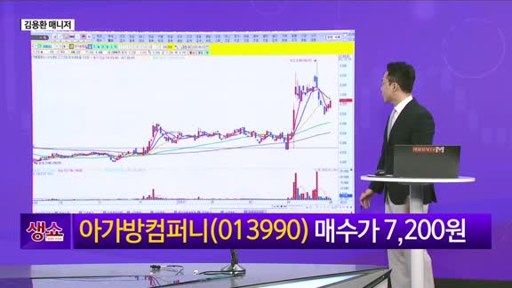 [생생한 주식쇼 생쇼] 아가방컴퍼니(013990), 저출생 정책 수혜 기대…전통 대장주 주목