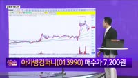 [생생한 주식쇼 생쇼] 아가방컴퍼니(013990), 저출생 정책 수혜 기대…전통 대장주 주목