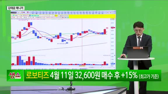 [생생한 주식쇼 생쇼] 클로봇 (466100) 신규 편입…'보스턴 다이내...