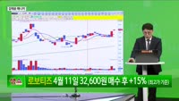 [생생한 주식쇼 생쇼] 클로봇 (466100) 신규 편입…'보스턴 다이내믹스 파트너'로 주목