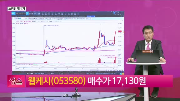 [생생한 주식쇼 생쇼] 웹케시 (053580) 신규 편입…‘지역화폐 확대...
