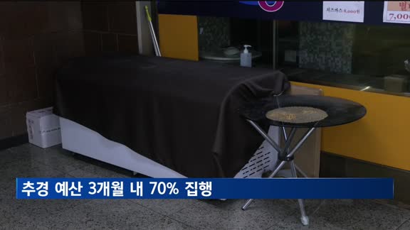 추경 70% 7월까지 집행…소상공인에 공과금 50만원