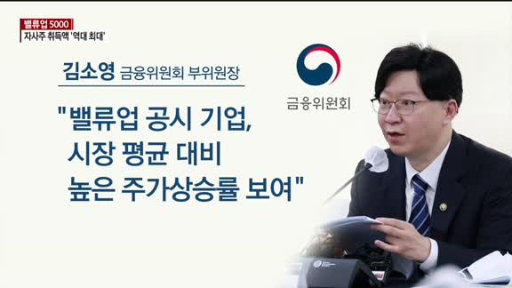[밸류업5000] 밸류업 시행 1년…자사주 취득액 연간 20조원 '첫 돌파'