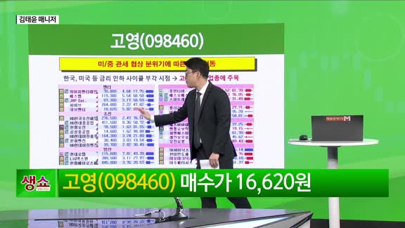 [생생한 주식쇼 생쇼] 수술로봇 눌림목 공략…고영 (098460) 목표가 19,450원 제시