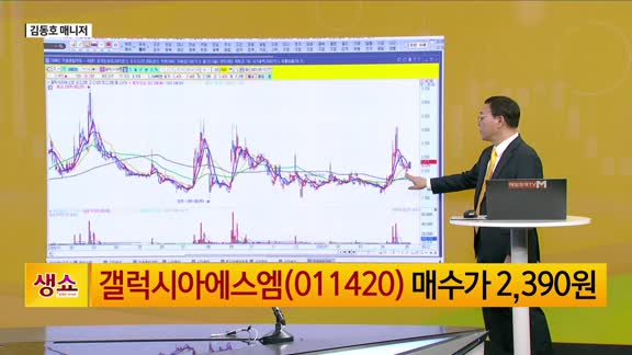[생생한 주식쇼 생쇼] 규제 완화·STO 기대감…갤럭시아에스엠 (011420) 바닥권 매집 주목