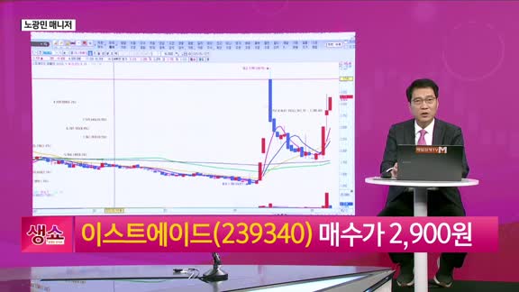 [생생한 주식쇼 생쇼] AI 정책 기대감에 급등…이스트에이드(239340), 빠른 변동성 주목