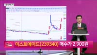 [생생한 주식쇼 생쇼] AI 정책 기대감에 급등…이스트에이드(239340), 빠른 변동성 주목