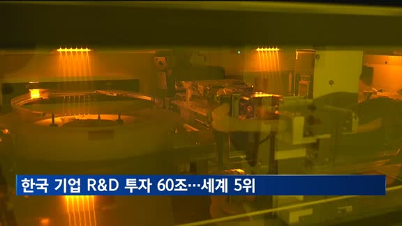 한국 기업 R&D 투자 60조 상회…세계 5위
