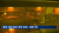 한국 기업 R&D 투자 60조 상회…세계 5위