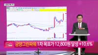 [생생한 주식쇼 생쇼] SK오션플랜트 (100090), 이재명發 풍력정책 수혜 기대…목표가 2만1000원 제...