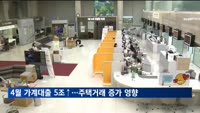 4월 가계대출 5조 급증…주택 거래 증가 영향