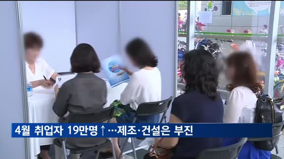 4월 취업자 19만명↑…제조·건설 고용은 부진